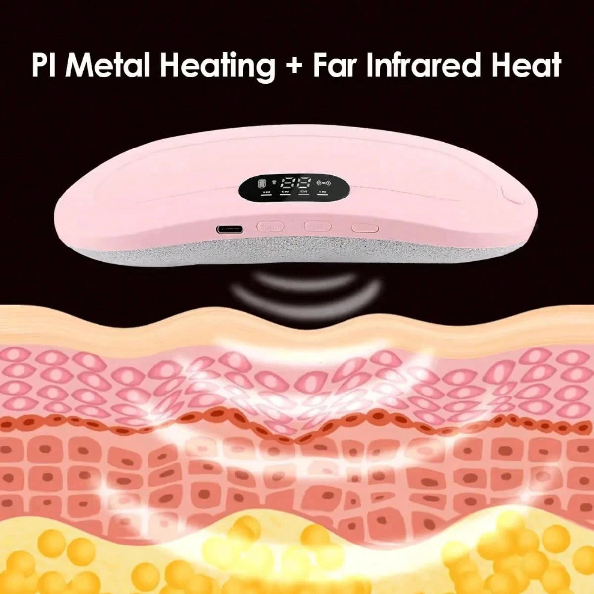 Menstrual Heating Pad, Period Heating Pad, Cramp Relief, Women's Electric Heating Waist Belt, Heat Therapy, Rechargeable, Abdominal Heating Pad, Valentine's Day Gift, Women & Girls Heated Massage Abdo
