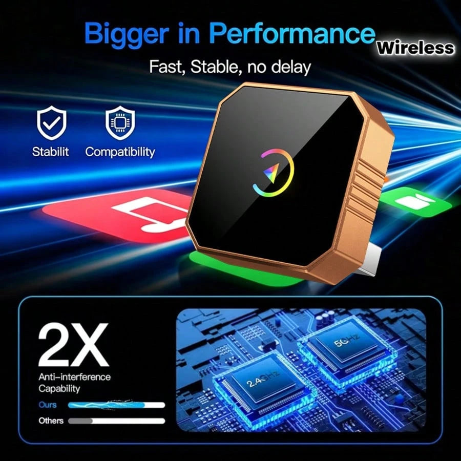 Mini Wireless CarPlay Adapter, Wireless CarPlay & Android Fast Connection, Compatible With Apple And Android Systems, Plug And Play, Low-Latency Wired-To-Wireless CarPlay Conversion, Compatible With M