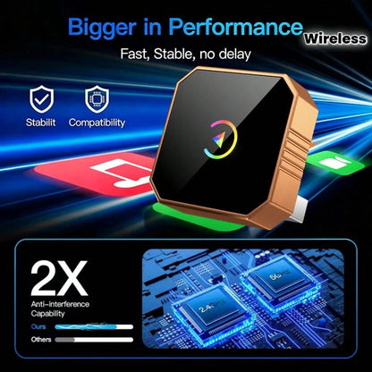 Mini Wireless CarPlay Adapter, Wireless CarPlay & Android Fast Connection, Compatible With Apple And Android Systems, Plug And Play, Low-Latency Wired-To-Wireless CarPlay Conversion, Compatible With M