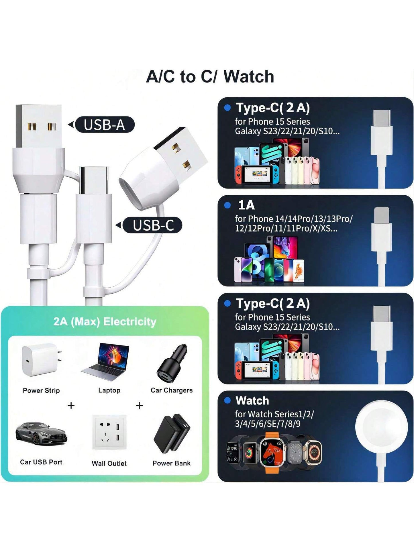 Multi Charging Cable 4 In 2 Compatible With Apple Watch Charger I-Phone, Travel 4 In 2 Watch & Phone Charger With IOSPorts/Type C/Type C Port Compatible With Apple Watch/ 15 14 13 12 11/Galaxy Androi