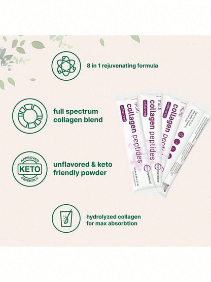 Multi Collagen Peptides Powder- Hydrolyzed Protein Peptides (Type I,II,III,V,X) With Hyaluronic Acid, Biotin & Vitamin C Unflavored