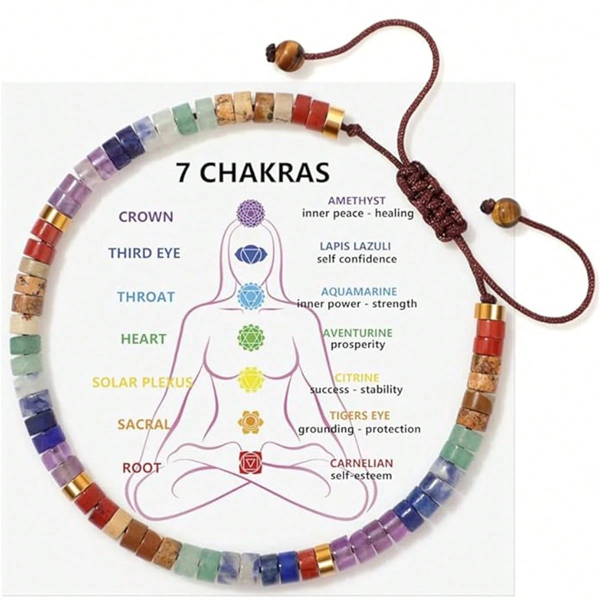 Natural Semi-Precious Gemstone Chakra Stone Crystal Yoga Bracelet, Healing Bracelet 7 Chakras Relieve Anxiety Suitable For Men's And Women's Bracelet Gift