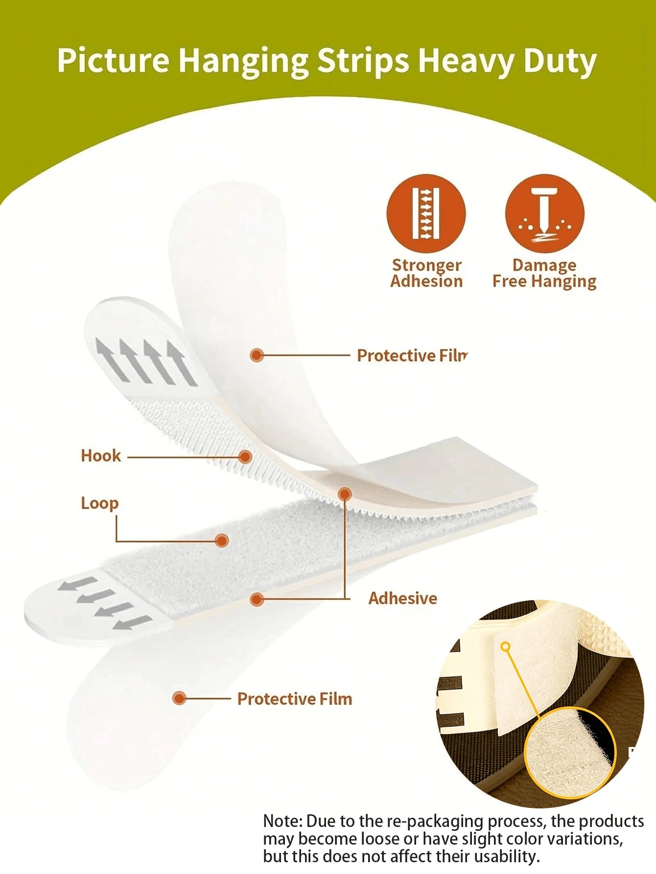 No-Drill Hanging Strips, Double-Sided Removable Magic Wall Stickers, Tool-Free Installation, Suitable For Picture Frames, Photo Frames, Artwork