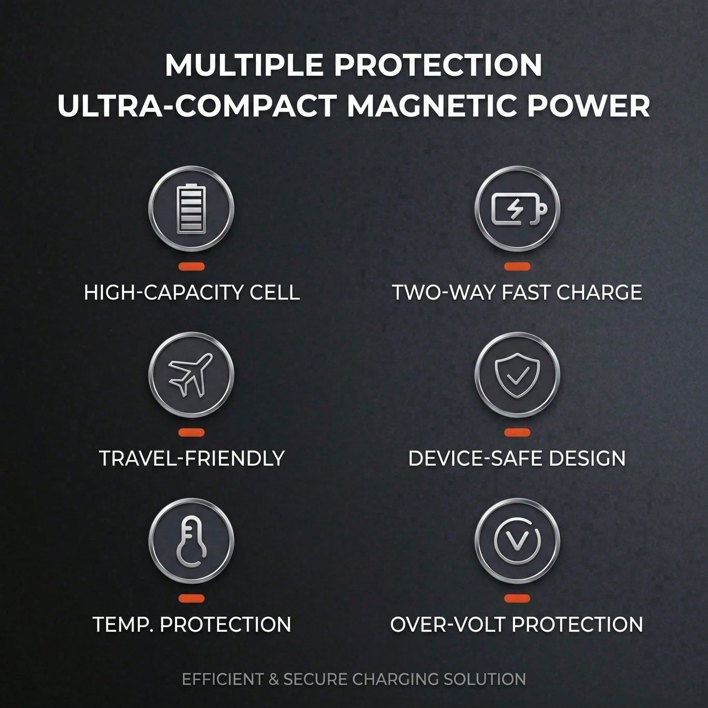 Office Essential 5000mAh Magnetic Wireless Power Bank 15W Wireless Charging 20W PD Fast Charging Card Holder Compact Portable Phone Charger Battery Protection Compatible With IPhone 15 Pro 14 Plus 13