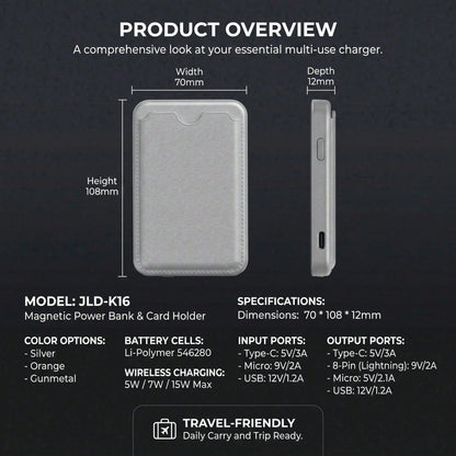 Office Essential 5000mAh Magnetic Wireless Power Bank 15W Wireless Charging 20W PD Fast Charging Card Holder Compact Portable Phone Charger Battery Protection Compatible With IPhone 15 Pro 14 Plus 13
