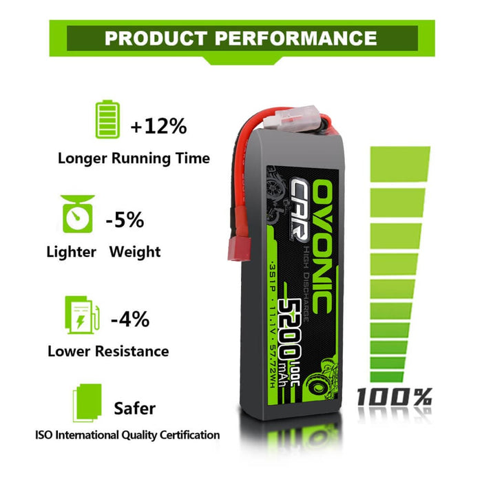 Ovonic 100C 3S1P 5200mAh 11.1V LiPo Battery for RC Car - Deans Plug