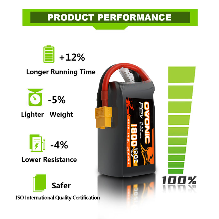 Ovonic 120C 4S 1800mAh 14.8V LiPo Battery Pack for FPV Racing with XT60 Plug for 5-6 inch Racing Drones Freestyle Long-Range FPV