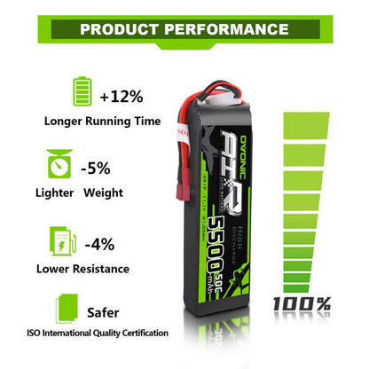 OVONIC 3S LiPo Battery Pack 5500mAh 50C 11.1V with Deans Plug for 1/8 Arrma RC Car