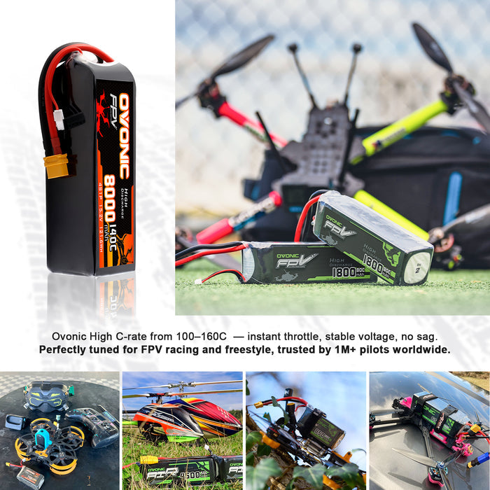 Ovonic 4S 8000mAh 140C 15.2V LiHV Battery w/XT60 Plug