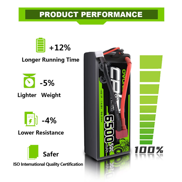 OVONIC 4S LiPo Battery Pack 6500mAh 50C 14.8V Hardcase with Deans Plug 1/8 Scale RC Cars RC Truggy RC Buggy(1/2 Pack)