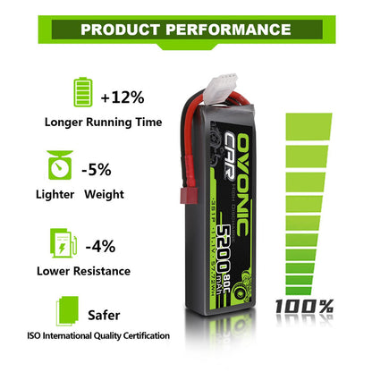 Ovonic 5200mAh 11.1V 80C 3S Softcase LiPo Battery Pack with Deans T Connector for 1/10 Scale RC Cars, Trucks, and Airplanes