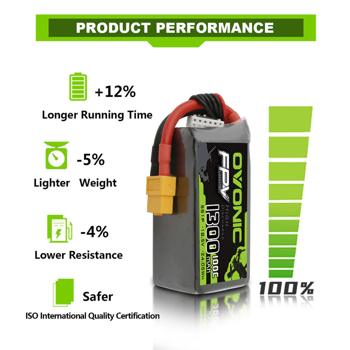 OVONIC 5S LiPo Battery Pack 1300mAh 100C 18.5V with XT60 Plug for FPV Racing Drone Quadcopter Drone Mini FPV Drone