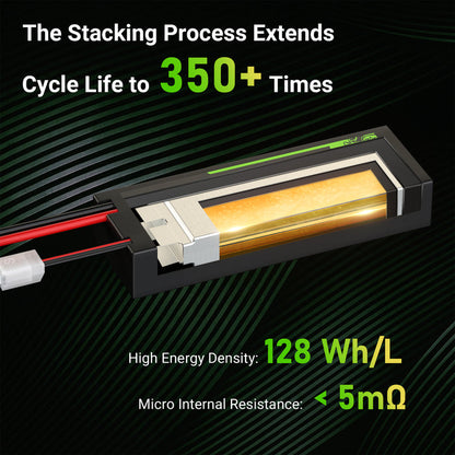 Ovonic 60C 4S 6000mAh LiPo Battery for 1/8 scale RC Car