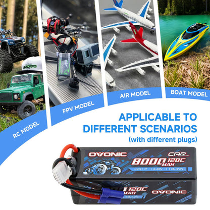 Ovonic 8000mAh 14.8V 120C 4S Hardcase LiPo Battery Pack with EC5 Plug for 1/8 and 1/6 Scale RC Cars and Trucks