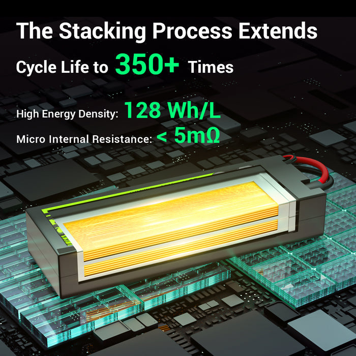 Ovonic 8500mAh 3.7V 140C 1S2P Hardcase LiPo Battery Pack with 5mm Bullet to Deans T Connector