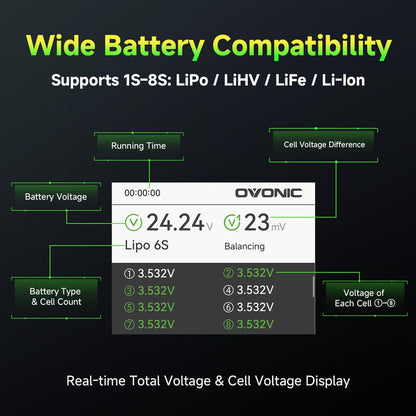 OVONIC C30 Smart Battery Checker, Cell Balancer for 1S-8S LiPo, LiHV, LiFe & Li-ion Batteries, PWM/PPM Servo Tester, 30W USB-C PD & 22.5W USB-A Fast Output