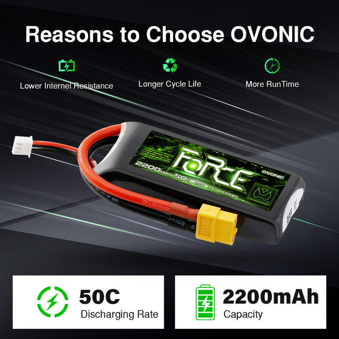 Ovonic Force 2S 2200mAh 50C 7.4V LiPo Battery w/XT60 to TRA Plug for 1/16 RC Truck, Crawler & Scale Model
