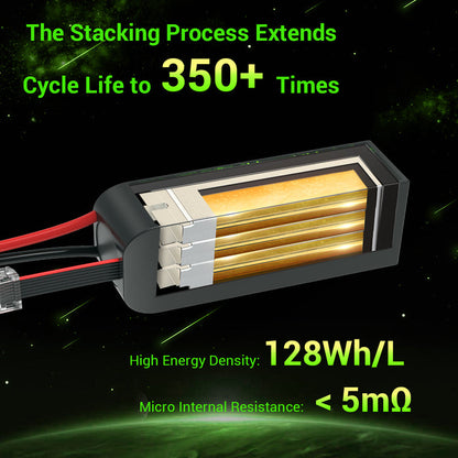 Ovonic Roam 6S 2700mAh 100C 22.2V LiPo Battery w/XT60 Plug