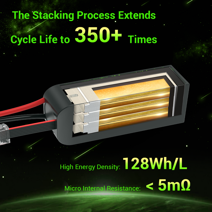Ovonic Roam Series 6S Lipo Battery 2200mAh 6S1P 150C 22.2V Long Range Lipo Battery with XT60 Plug for 6-7 Inch Long Range 6s HD Cinelifter FPV Quad(1/2/4 Pack)
