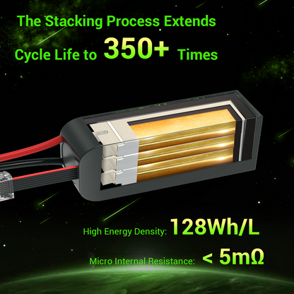 Ovonic Roam Series 6S Lipo Battery 2200mAh 6S1P 150C 22.2V Long Range Lipo Battery with XT60 Plug for 6-7 Inch Long Range 6s HD Cinelifter FPV Quad(1/2/4 Pack)