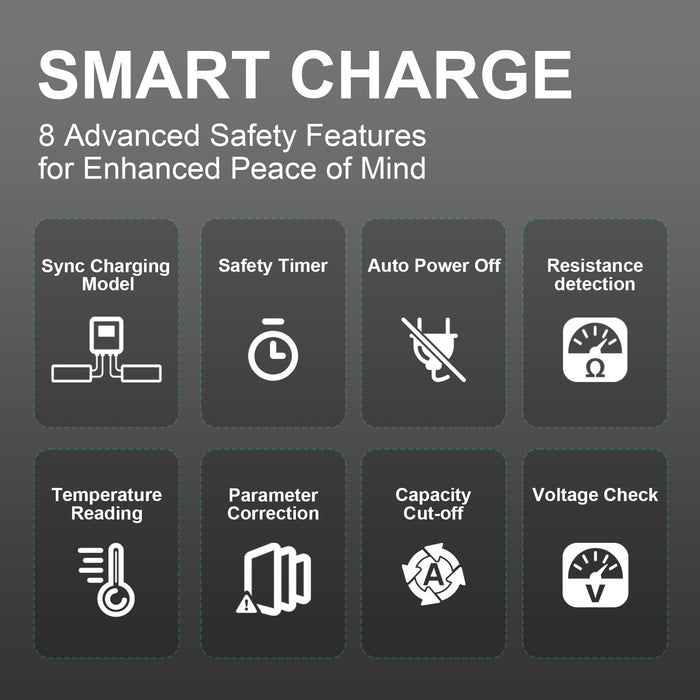 Ovonic X1 Ultra Bluetooth Smart Charger | AC 300W/DC 700W Dual Channel LiPo Balance Charger | 16A High-Speed Charging & App Control for 1-6S RC Batteries