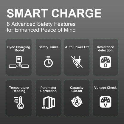 Ovonic X1 Ultra Bluetooth Smart Charger | AC 300W/DC 700W Dual Channel LiPo Balance Charger | 16A High-Speed Charging & App Control for 1-6S RC Batteries