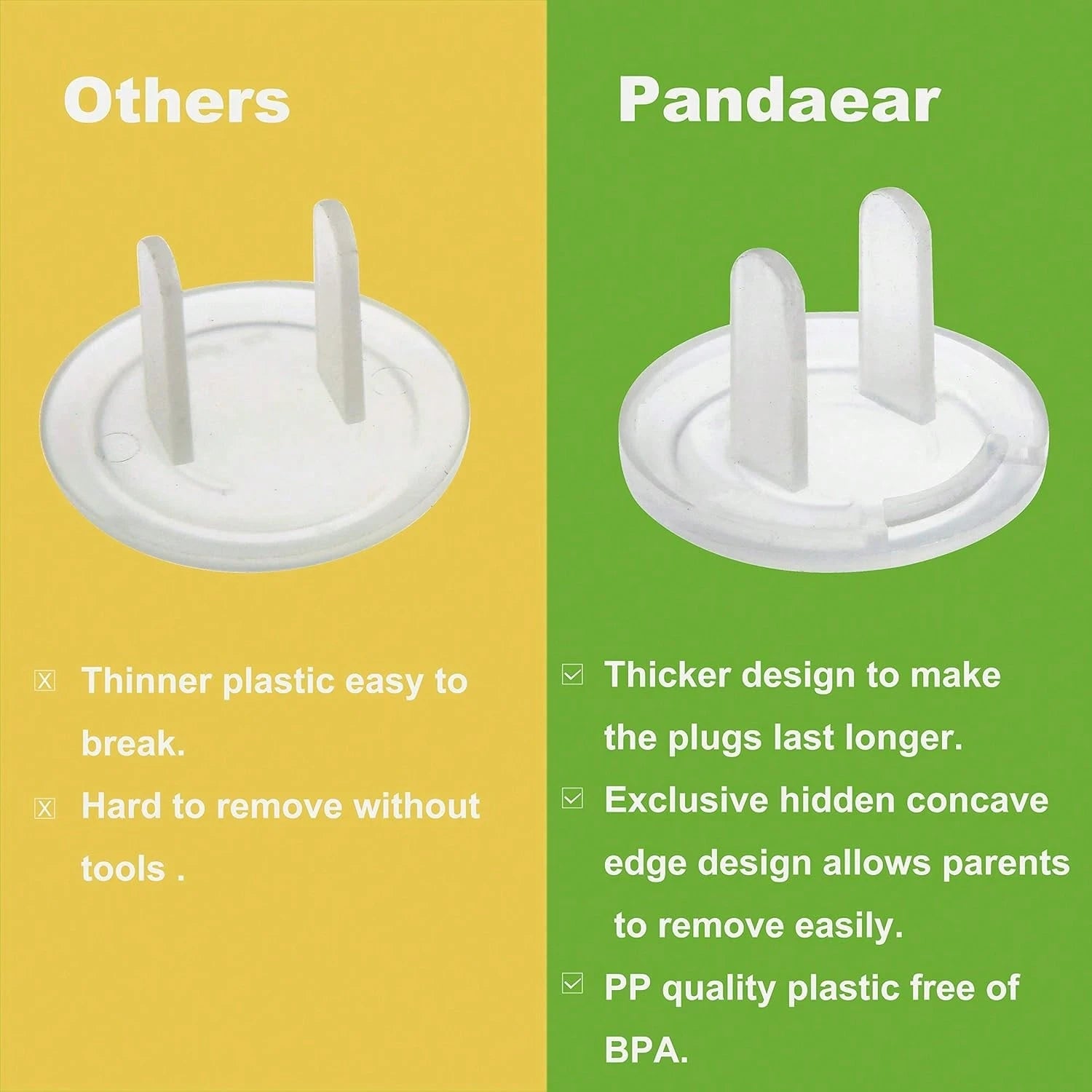 PandaEar Outlet Plug Covers(52 Pack) Clear Child Proof Electrical Protector Safety Caps With Adult Easy Release Concave Design