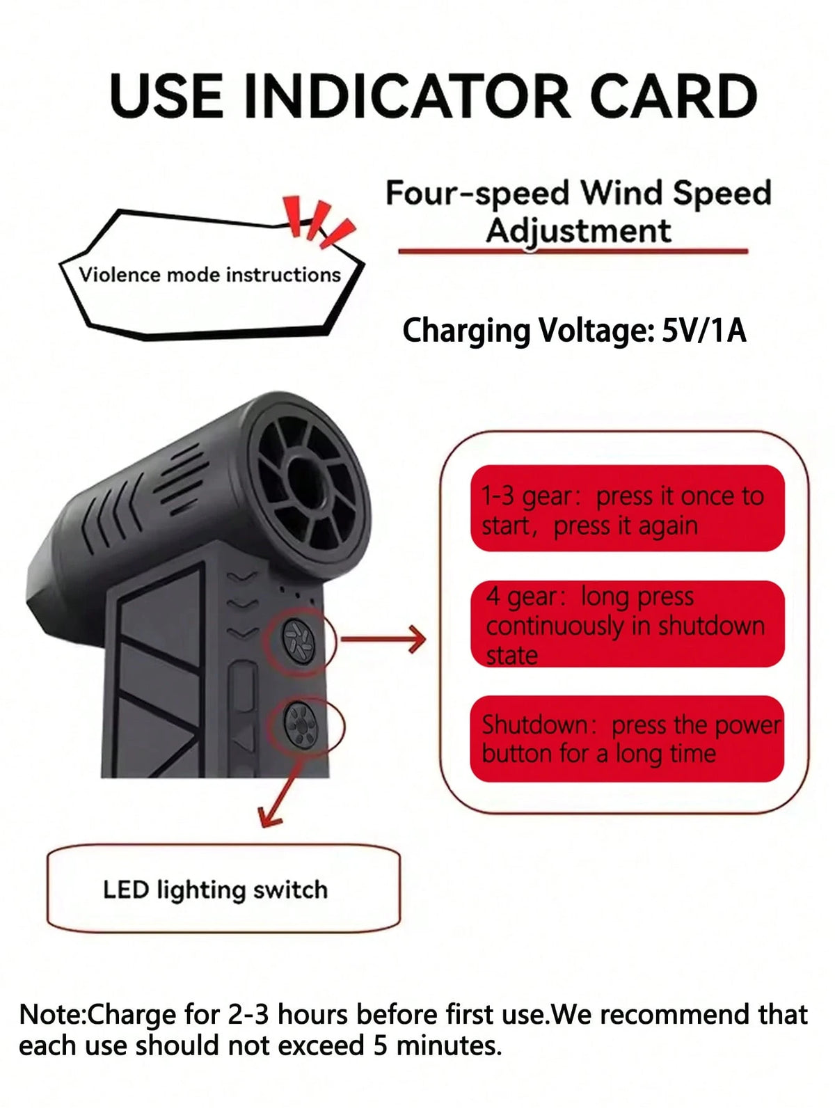 Portable Electric Air Blower Turbine Jet Fan Mini Duster Blower, Adjustable Wind Speed, Rechargeable High-Power Fan For Car, Computer, Keyboard, Home And Outdoor Use