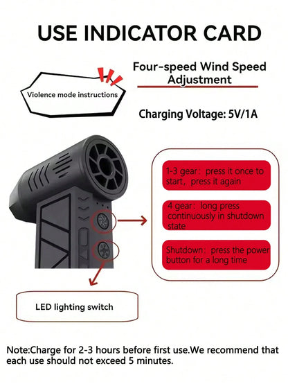 Portable Electric Air Blower Turbine Jet Fan Mini Duster Blower, Adjustable Wind Speed, Rechargeable High-Power Fan For Car, Computer, Keyboard, Home And Outdoor Use