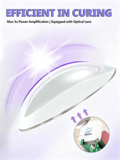 Portable Nail Polish Gel Dryer, Gel Nail Polish Glue Dryer, Handheld Nail Lamp, USB Mini Nail Dryer Lamp, 180mAh Battery UV LED Nail Lamp Suitable For All Nail Gels, Home & Salon Manicure Tool, Nail A