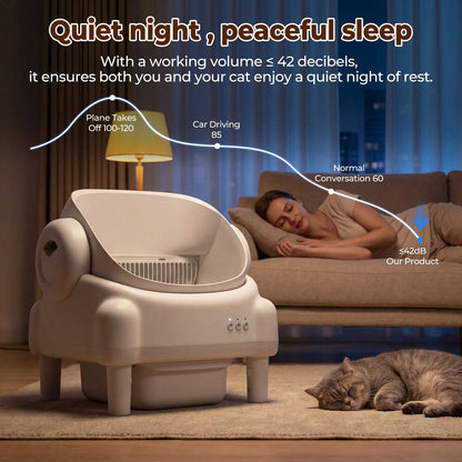 Self-Cleaning Cat Litter Box,Equipped With Automatic Sensing Function,Smart App,Automatic Cat Litter Box Self Cleaning Large Capacity For Multiple Cat,App-Controlled With Sensors,Removable Washable Li