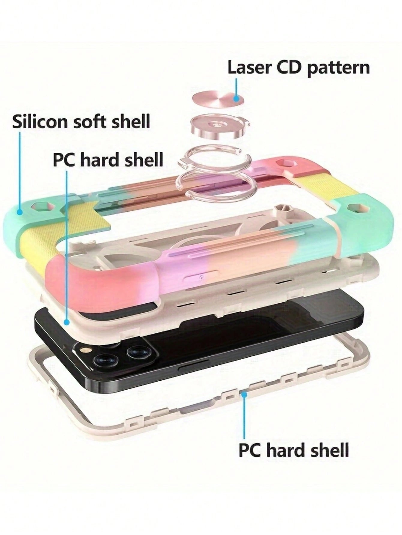 Shockproof Rugged Case Compatible With IPhone 18 Pro Max 17 16 15 14 13 12 11 Pro Max Plus 360° Swivel Ring Stand, Drop Resistant Full Body Rugged Case 3-In-1 Protective Durable Case