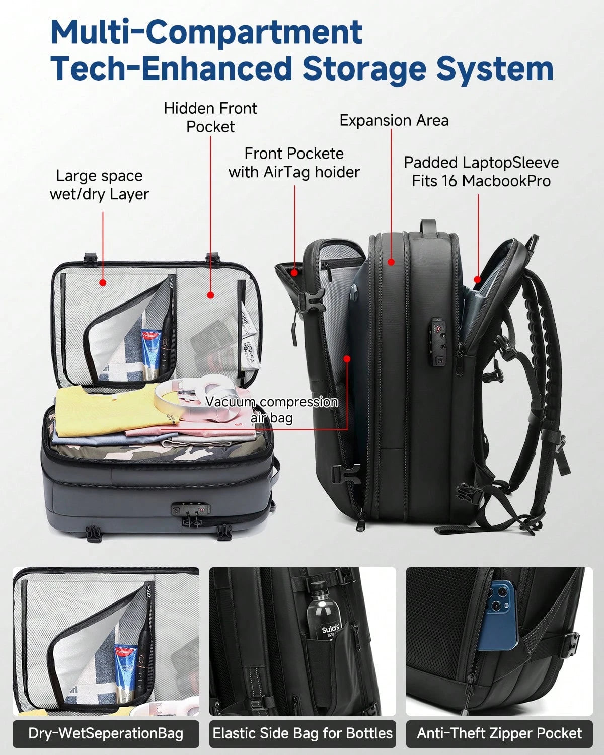 Somago One-Click Vacuum Backpack, Expandable To 60L With TSA Lock, Fits 17" Laptop. Lightweight & Durable Carry-On For Camping & Outdoor Adventures.