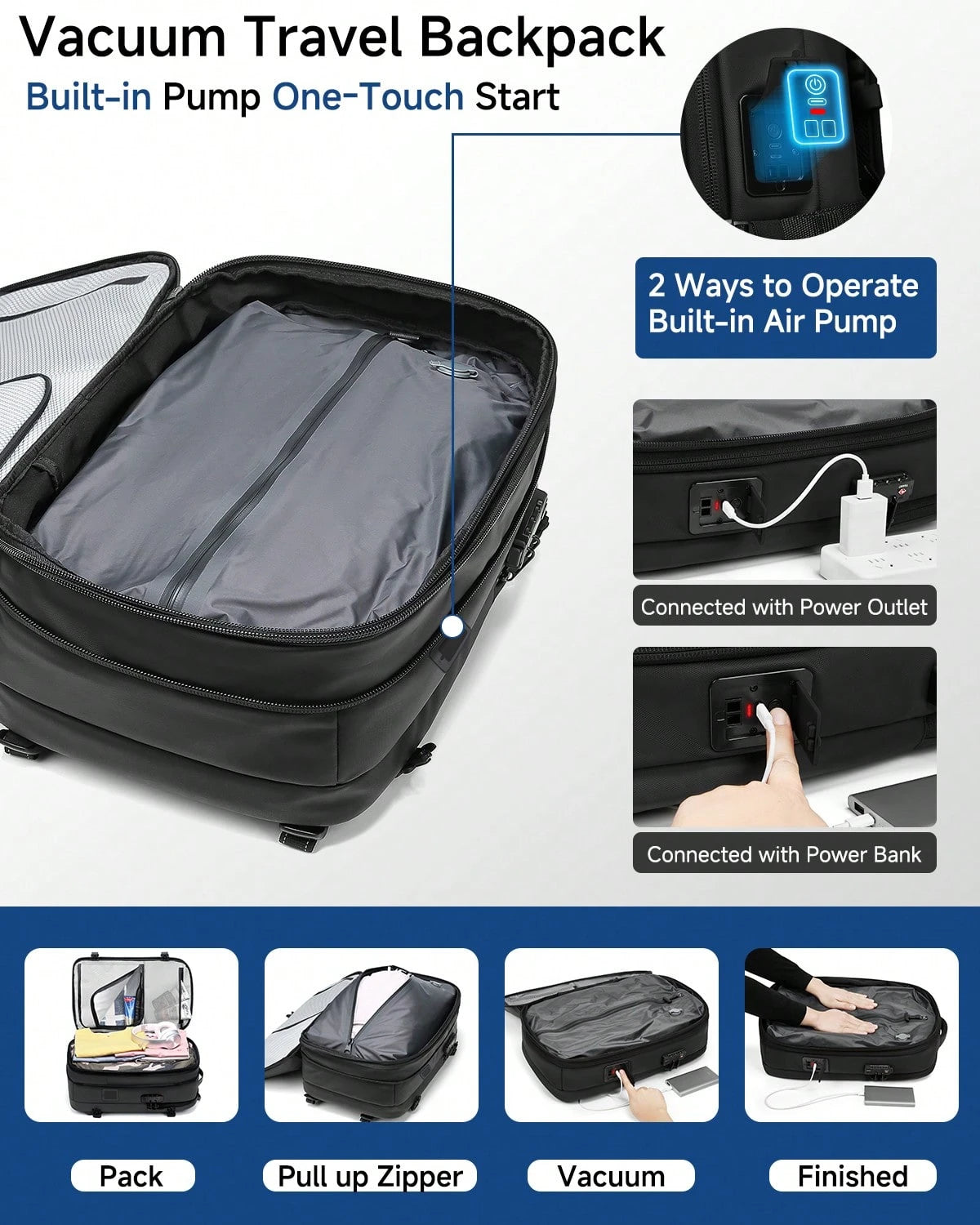 Somago One-Click Vacuum Backpack, Expandable To 60L With TSA Lock, Fits 17" Laptop. Lightweight & Durable Carry-On For Camping & Outdoor Adventures.