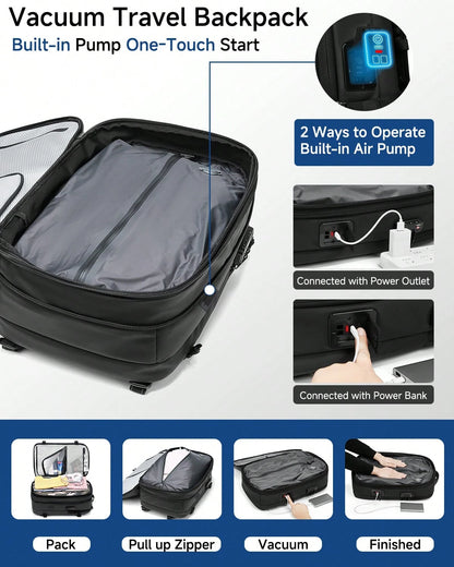 Somago One-Click Vacuum Backpack, Expandable To 60L With TSA Lock, Fits 17" Laptop. Lightweight & Durable Carry-On For Camping & Outdoor Adventures.