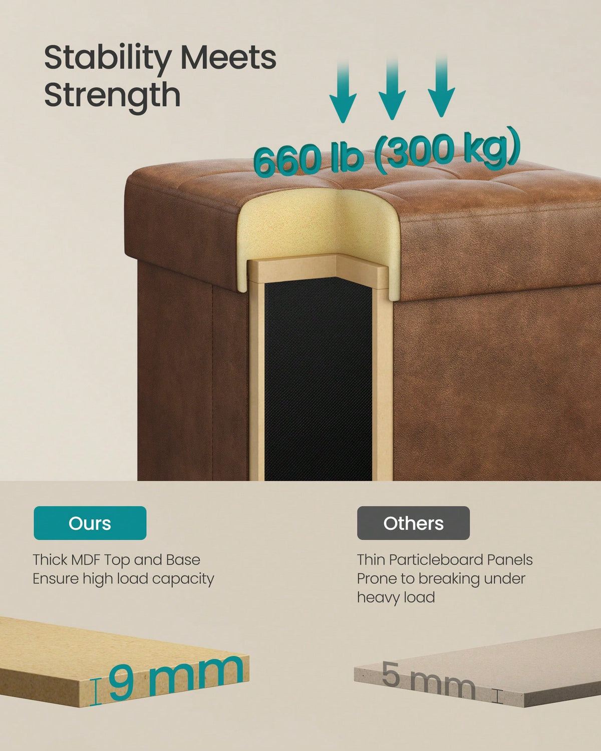 SONGMICS Storage Ottoman, Cube Ottoman With Legs, 15 X 15 X 15.7 Inches, Footstool, Footrest, 10 Gal. (37 L), Synthetic Leather, For Bedroom, Living Room, Dorm