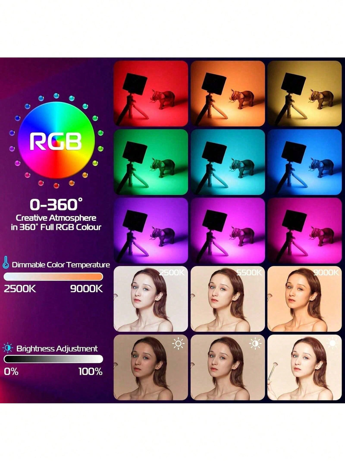 This 12-Inch LED Ring Light, Paired With A 110cm Tripod, Is USB Powered And Offers Three Switchable Colors, Making It Ideal For Various Scenarios Such As Live Streaming And Photography. Suitable For P
