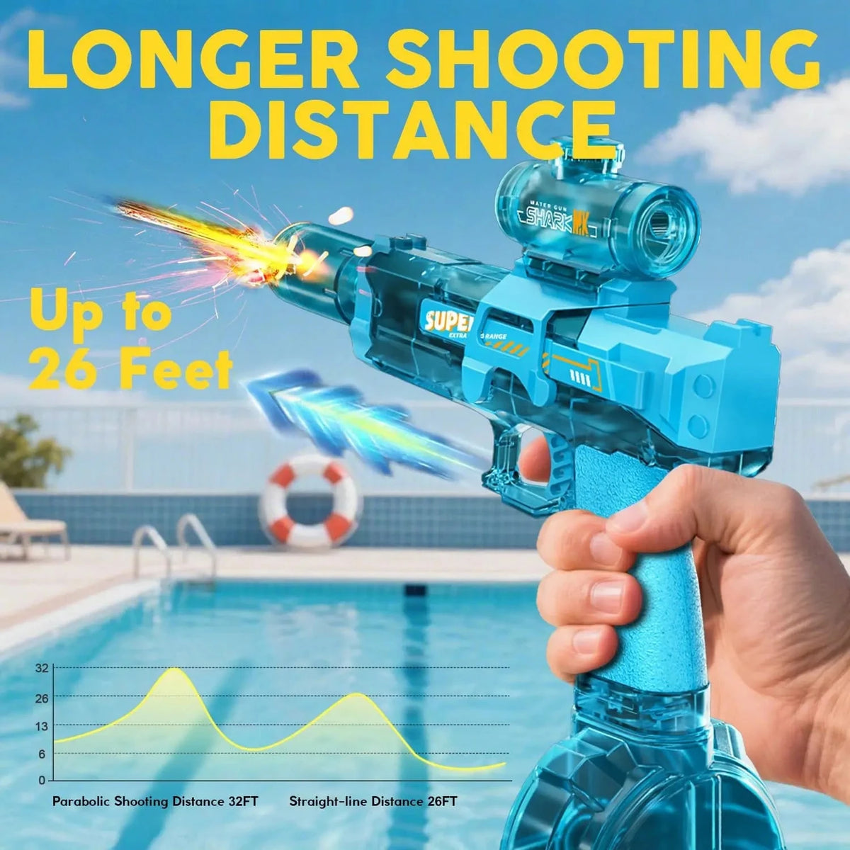 Toy Electric Water Gun, LED Lights, Large Capacity, Suitable For Patios, Swimming Pools, Parties, And More. Perfect For Boys And Girls, A Fun Outdoor Water Gun For Summer.