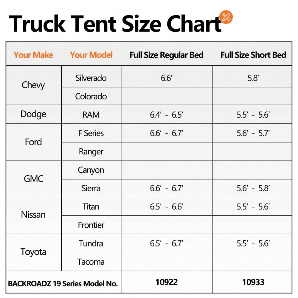 Umbrauto 150D Oxford Truck Bed Tent With Awning: 6.4-6.7FT PU3000mm Waterproof Tailgate Pickup Truck Tents, Easy Set-Up For 2 Person, Fits Full Size Short Bed, Chevy, Dodge, Fo-Rd, GMC