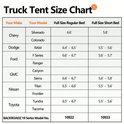 Umbrauto 150D Oxford Truck Bed Tent With Awning: 6.4-6.7FT PU3000mm Waterproof Tailgate Pickup Truck Tents, Easy Set-Up For 2 Person, Fits Full Size Short Bed, Chevy, Dodge, Fo-Rd, GMC