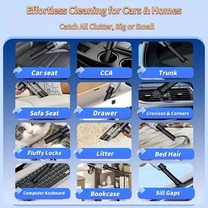 Upgraded Three-In-One Vacuum Cleaner, Multi-Purpose Suction, Blowing And Charging, Rechargeable Wireless Mini Vacuum Cleaner, Strong Suction Power. Suitable For Car/Office/Home Cleaning. Outdoor Campi