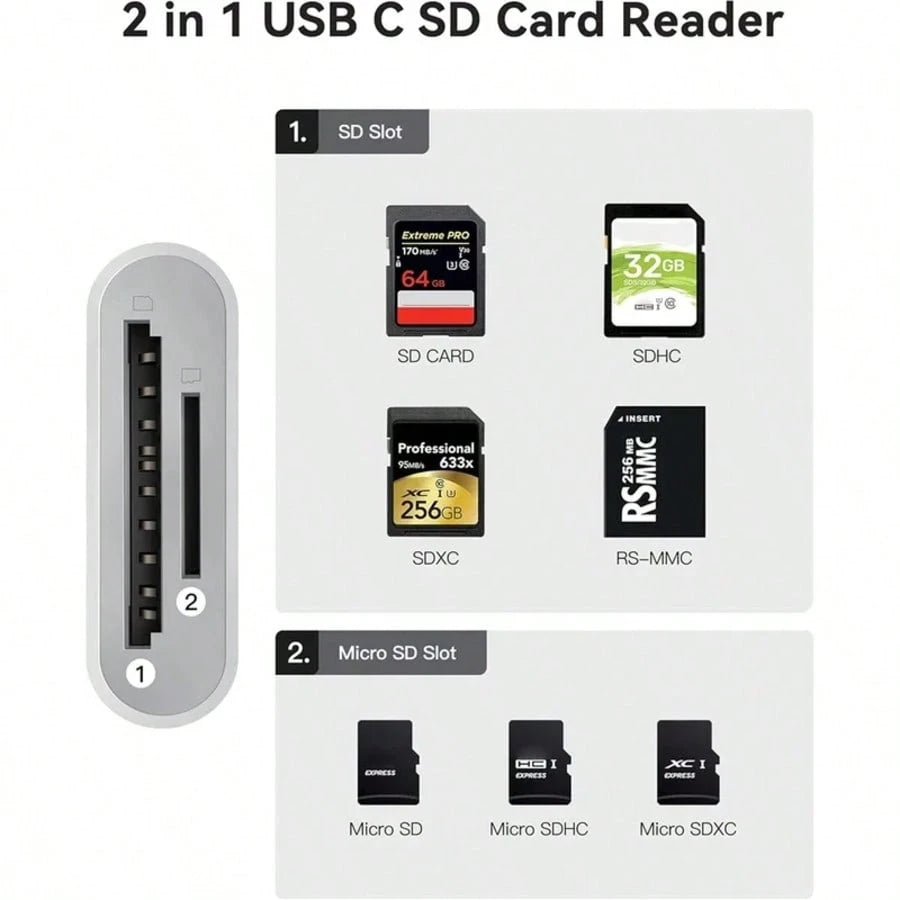 USB-C TF/SD Card Reader For IPhone 15 16/IPod/, Xdgeload USB-C Type-C SD Card Reader Supports SD And TF Storage Cards Simultaneously, Convenient For Viewing Camera Images, Plug And Play Design, 2 Slot