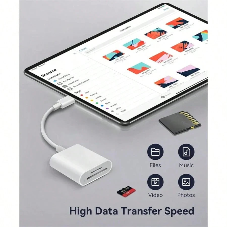 USB-C TF/SD Card Reader For IPhone 15 16/IPod/, Xdgeload USB-C Type-C SD Card Reader Supports SD And TF Storage Cards Simultaneously, Convenient For Viewing Camera Images, Plug And Play Design, 2 Slot