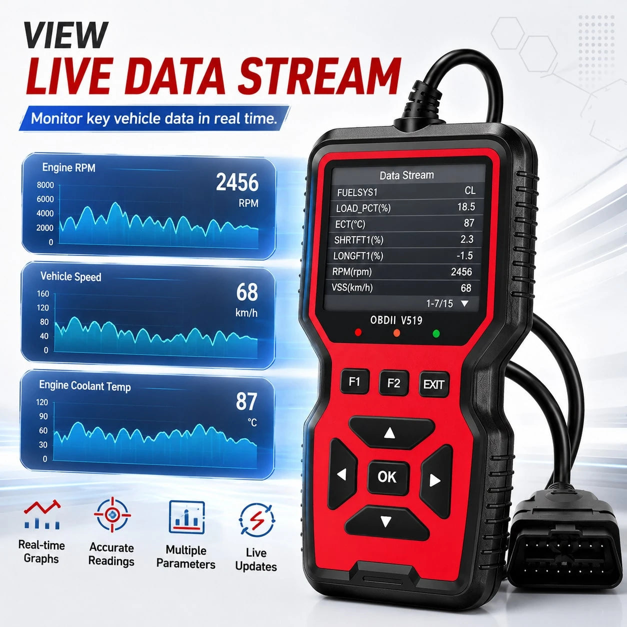 V519 Professional OBD2 Car Diagnostic Scanner Full Function Engine Fault Code Reader Real Time Data Stream I/M Readiness Test Tool