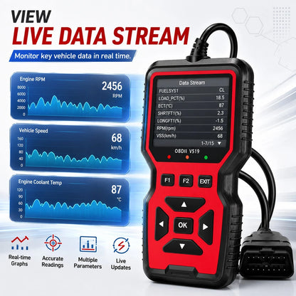 V519 Professional OBD2 Car Diagnostic Scanner Full Function Engine Fault Code Reader Real Time Data Stream I/M Readiness Test Tool