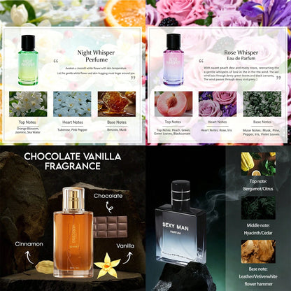 VERSCEISG Men's Surprise Perfume- A Bottle Of Citrus/Wood/Ocean/Fuqi/Aquatic/Food/Fragrance With Random Fragrance Will Get A Random Bottle Of Surprise Perfume| Unpacking Surprise Different Mood Ever