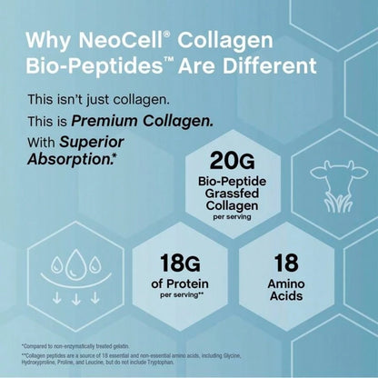 VPOAJ NeoCell Collagen Bio-Peptides Powder 20oz- Grassfed Protein Supplement- Advanced With 18 Essential Amino Acids