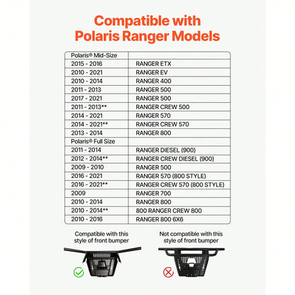 Winch Mount, Winch Capacity Of 2000-3600 Lbs, Trailer Hitch Winch Mount For Select Polaris Ranger Models (2010-2021), 3 Mounting Hole Design, Powder Coated Steel, Fit For Muddy Road Rescue