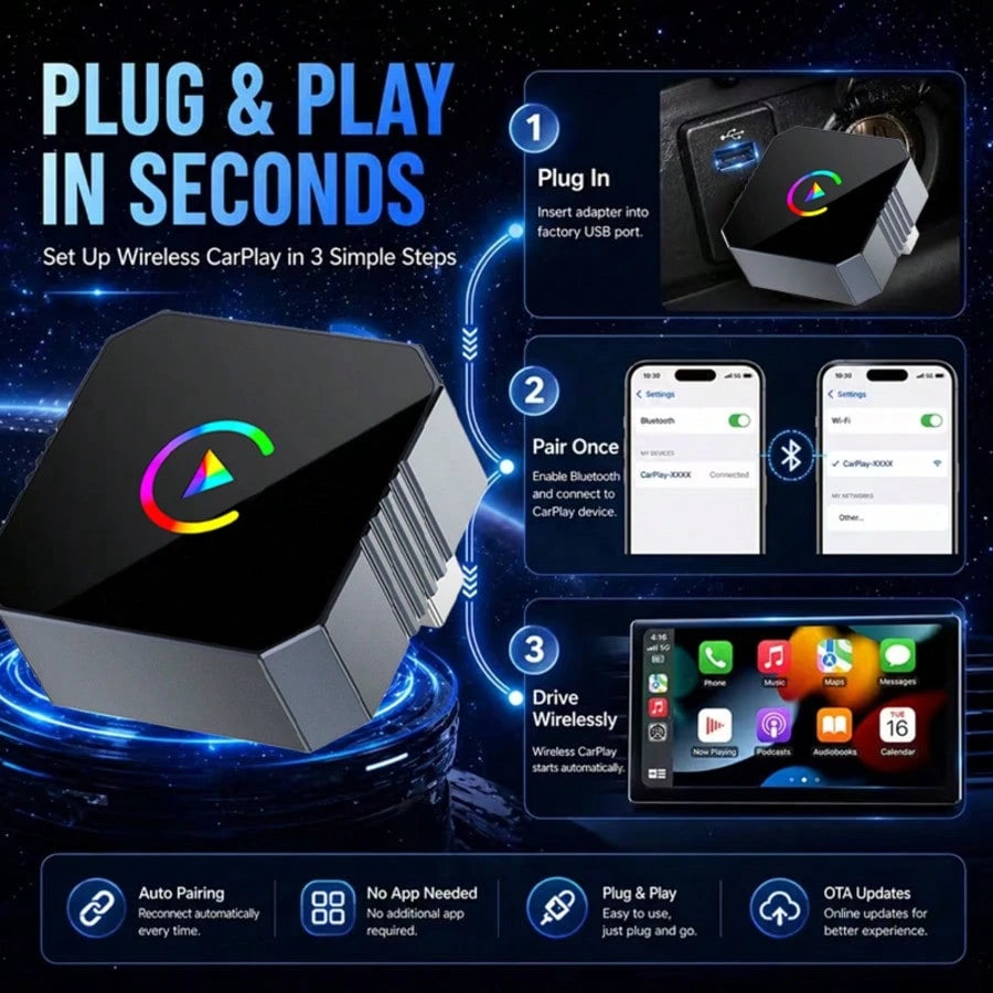 Wireless CarPlay Adapter For IPhone- 2026 Wireless Upgrade Version, Plug & Play, Compact & Stable Design, Compatible With USB And USB-C Ports, Effortless Apple CarPlay Connectivity