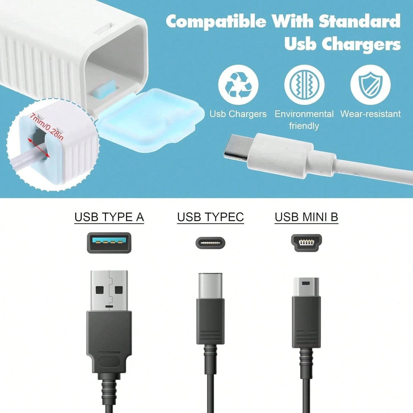Yuanchu 10Pcs Baby Proof Charger Cord Protectors, Childproof USB Charger Cords Covers Universal Toddlers Safety Phone Power Outlet Protector Covers Electrical Cord Cover(Blue And White)